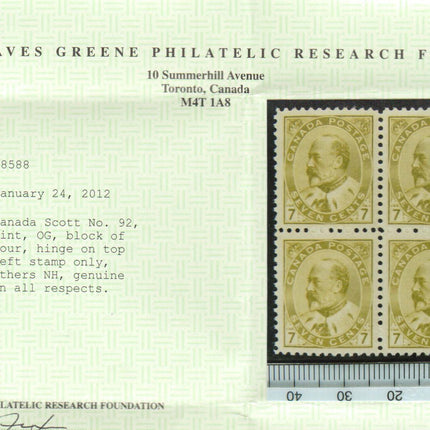 Canada #92 XF Mint Block **With Certificate**