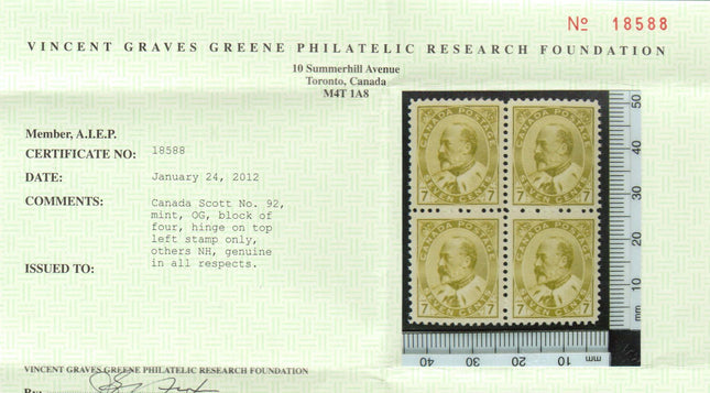 Canada #92 XF Mint Block **With Certificate**