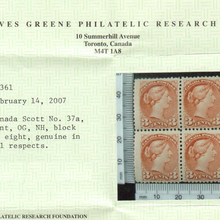 Canada #37a NH Mint Showpiece Block Of Eight **With Certificate**