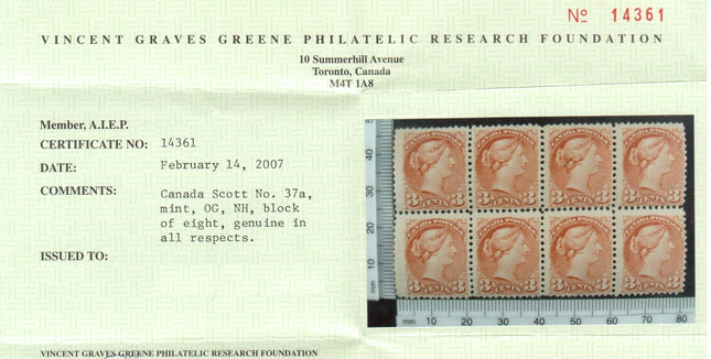 Canada #37a NH Mint Showpiece Block Of Eight **With Certificate**