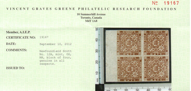 Newfoundland #12a XF/NH Gem Block  **With Certificate**