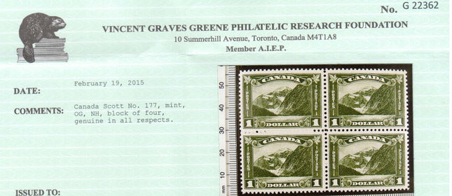 Canada #177 VF/NH Block **With Certificate**