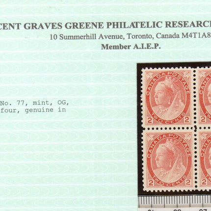 Canada #77 XF/NH Block **With Certificate**