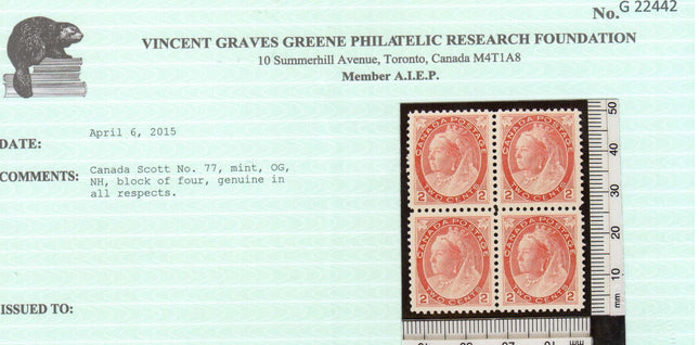 Canada #77 XF/NH Block **With Certificate**