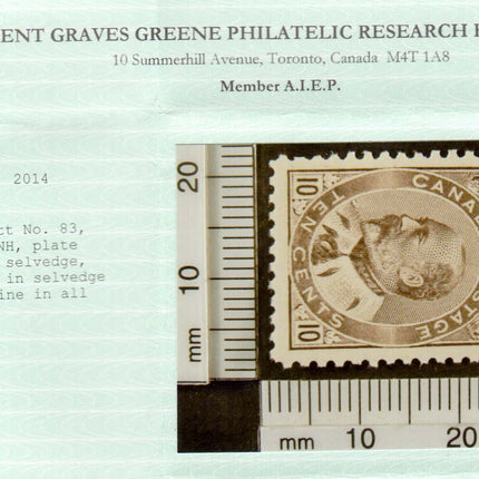 Canada #93 NH Mint Showing Imprint **With Certificate**