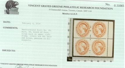 Newfoundland #28 XF/NH Block **With Certificate**