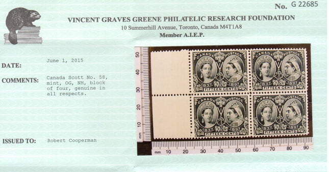 Canada #58 VF/NH Margin Block **With Certificate**
