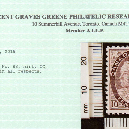 Canada #83 NH Mint **With Certificate**
