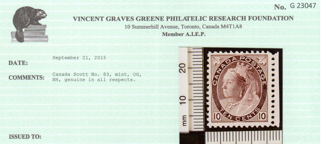 Canada #83 NH Mint **With Certificate**