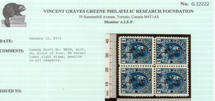 Canada #MR2b Mint Block **With Certificate**