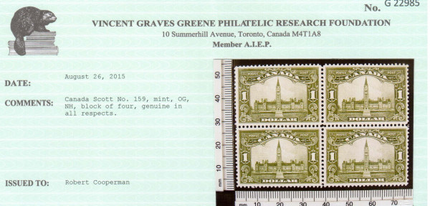 Canada #159 VF/NH Block **With Certificate**