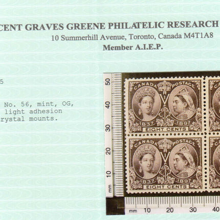 Canada #56 XF/NH Block **With Certificate**