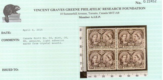 Canada #56 XF/NH Block **With Certificate**