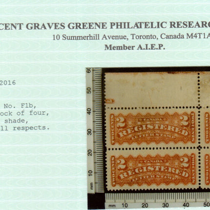 Canada #F1b XF Mint Top Margin Block **With Certificate**