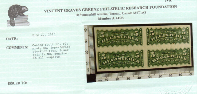 Canada #F2 XF Mint Imperf Block **With Certificate**