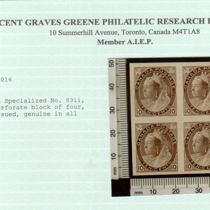 Canada #83ii XF Mint Imperf Block **With Certificate**