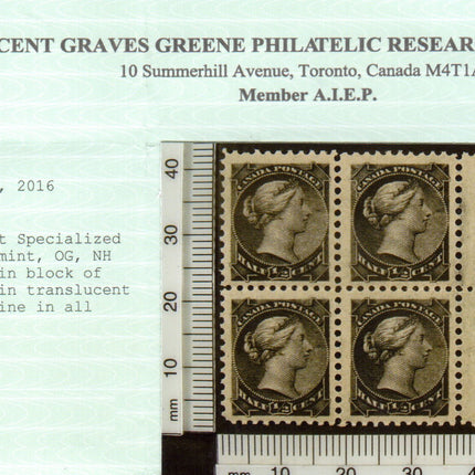 Canada #34iii XF/NH Gutter Block Of Eight **With Certificate**