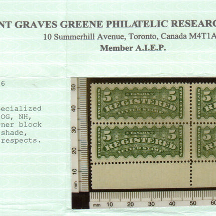 Canada #F2i VF/NH LR Block **With Certificate**