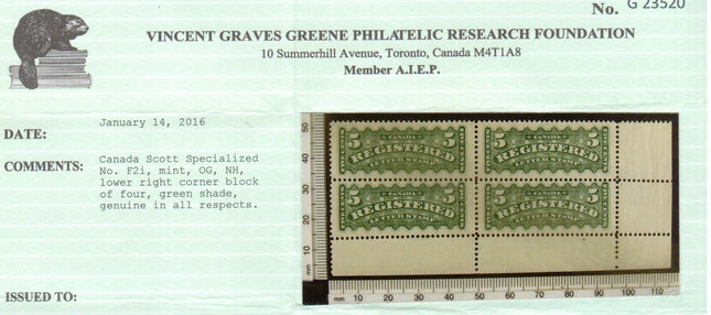 Canada #F2i VF/NH LR Block **With Certificate**