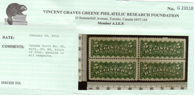 Canada #F2 XF/NH Block **With Certificate**