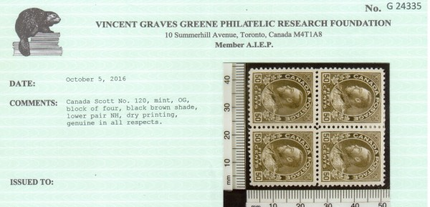 Canada #120 XF Mint Gem Block **With Cert.**