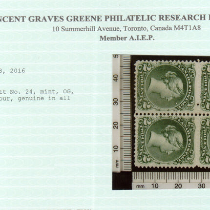 Canada #24 VF Mint Block **With Certificate**