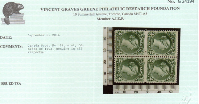 Canada #24 VF Mint Block **With Certificate**