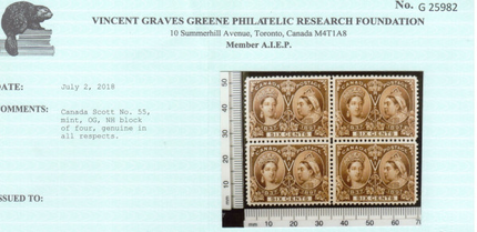 Canada #55 XF/NH Gem Block **With Certificate**