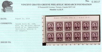 Canada #146b XF/NH Plate #2 Block Of 12 Imperf Variety **With Cert.**
