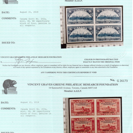 Canada #202a #203a #204a XF/NH Imperforate Block Set **With Certificate**