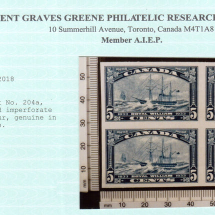 Canada #202a #203a #204a XF/NH Imperforate Block Set **With Certificate**