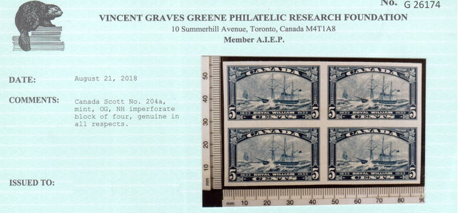 Canada #202a #203a #204a XF/NH Imperforate Block Set **With Certificate**